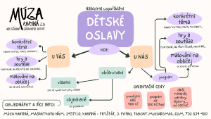 detske-oslavy.png